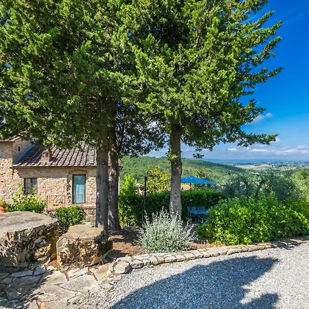 Leonardo By Interhome Apartment San Donato in Poggio