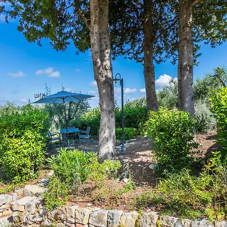 Leonardo By Interhome * San Donato in Poggio